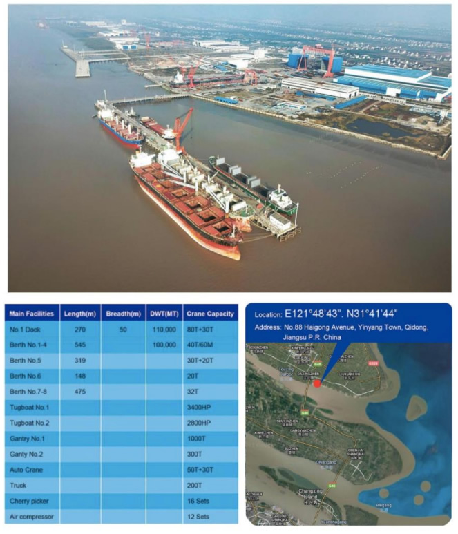 Jiangsu Watts Energy & Engineering Co